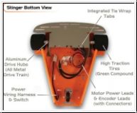 Roboter Stinger Bausatz 2