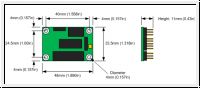I/O Erweiterungsbaugruppe